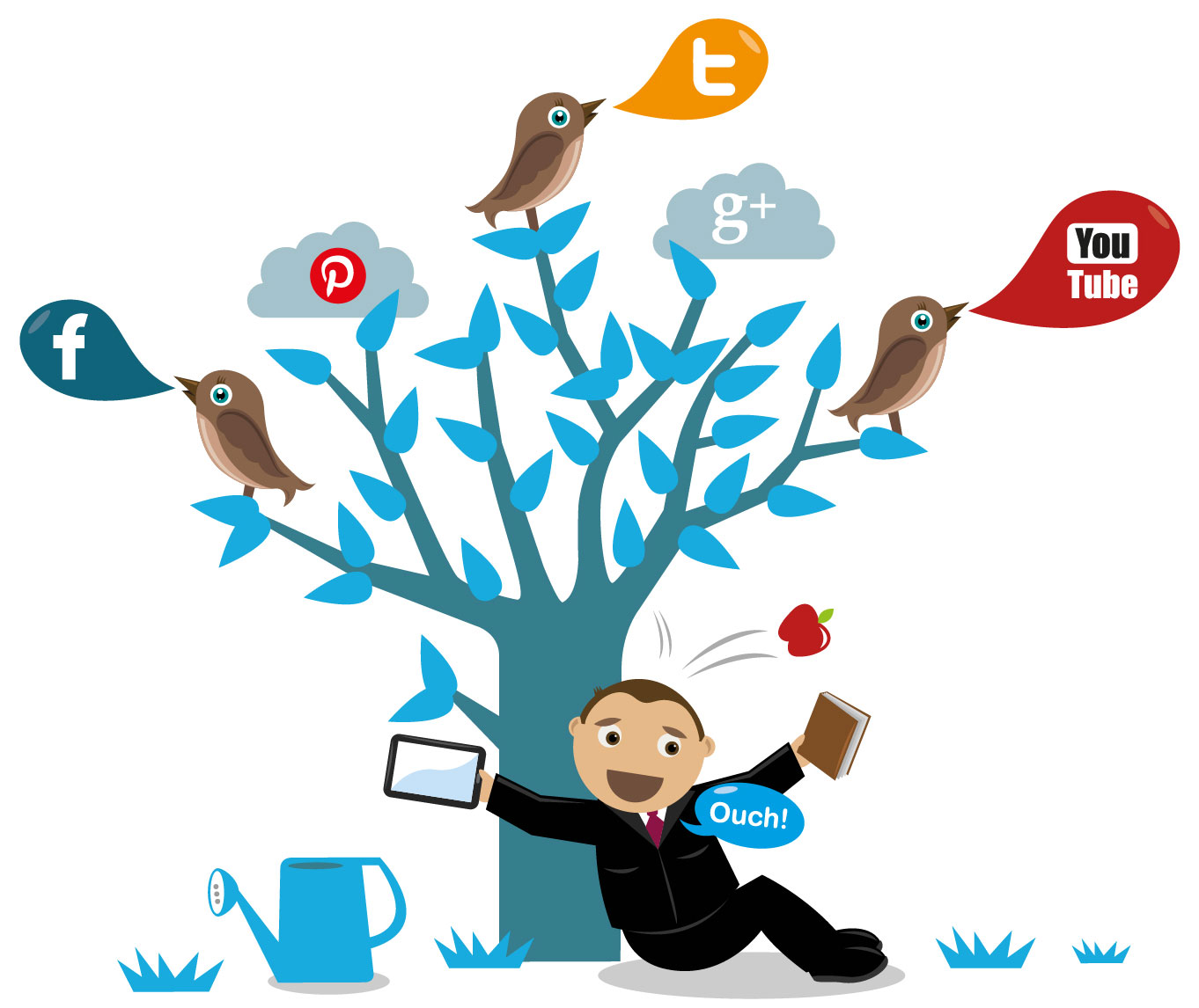 بازاریابی شبکه های اجتماعی 